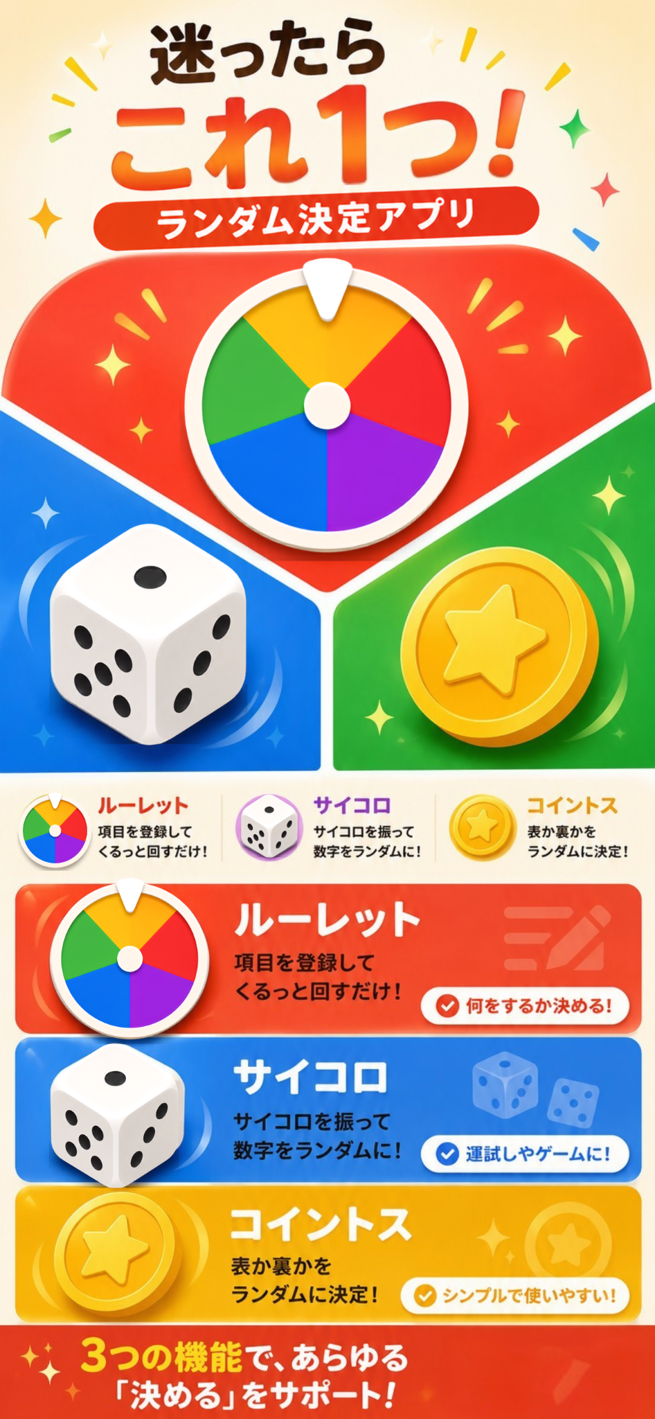 ルーレット＋の3つの機能を紹介する画面